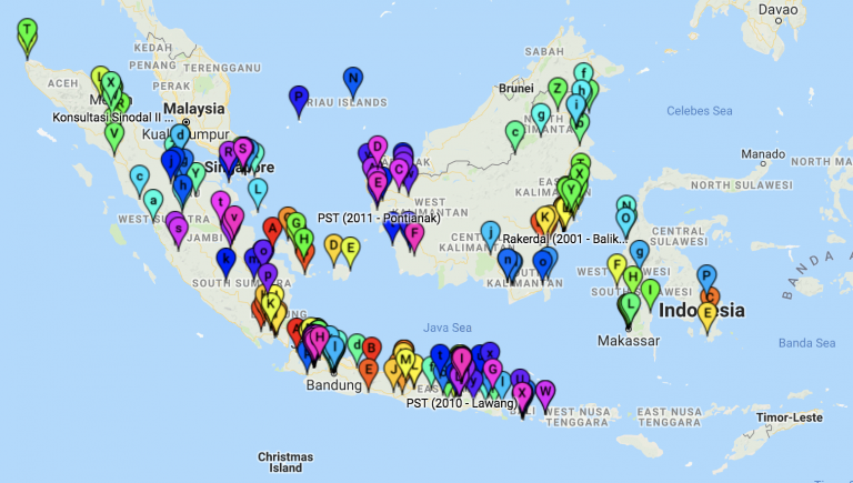 25 Mupel GPIB